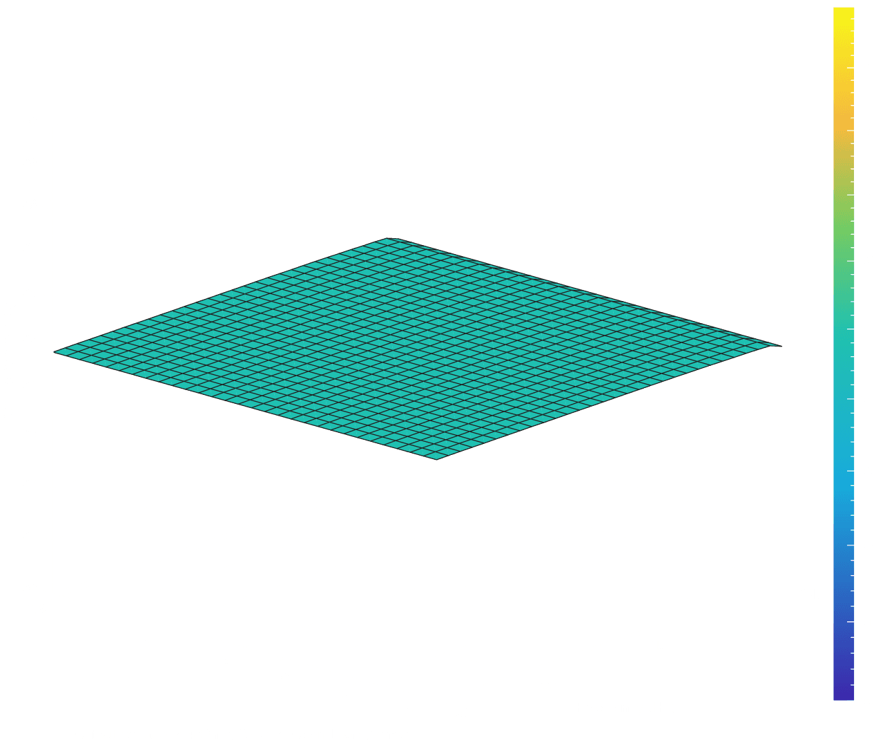 Gain versus output voltage and frequency. The nearly flat surface shows approximately 35 dB gain across 20 Hz to 20 kHz and 0.6 to 45 Vrms output, for the plotted 4 Ohm, 8 Ohm and open-load conditions. The chart illustrates stable gain rather than a table of exact measurement values.